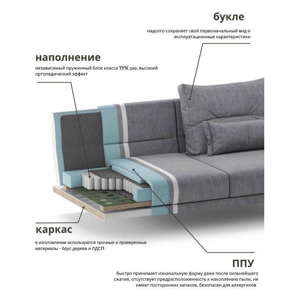 Диван mebelroom Кельн_прямой