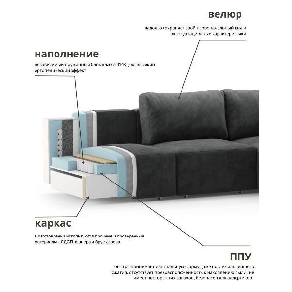 Диван mebelroom Угловой диван Леон, лофт, с независимым пружинным блоком, механизм Еврокнижка, 320х170х80 см