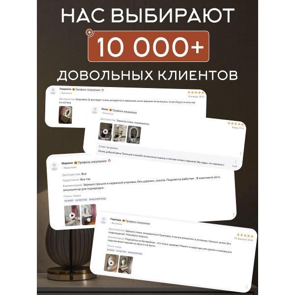 Зеркало FANSI D50B3