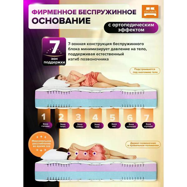 Матрас VEGARUS Delight 7 zone 160x200