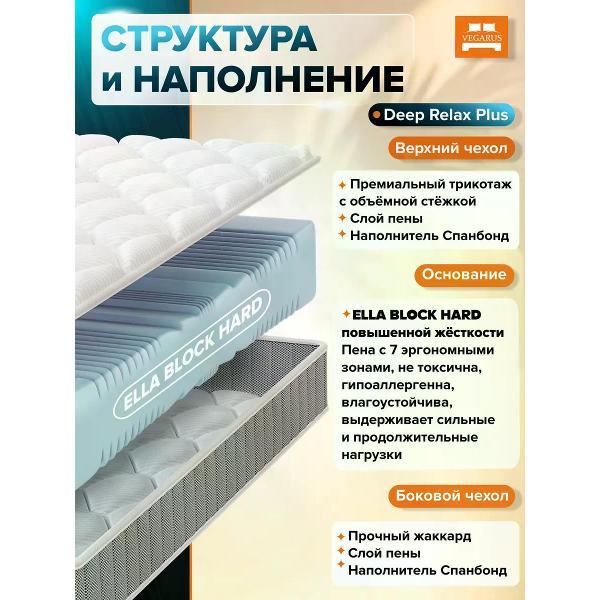 Матрас VEGARUS Deep Relax Plus 200х180