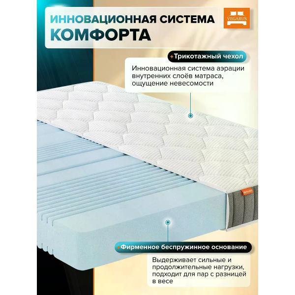 Матрас VEGARUS Deep Relax Plus 200х180