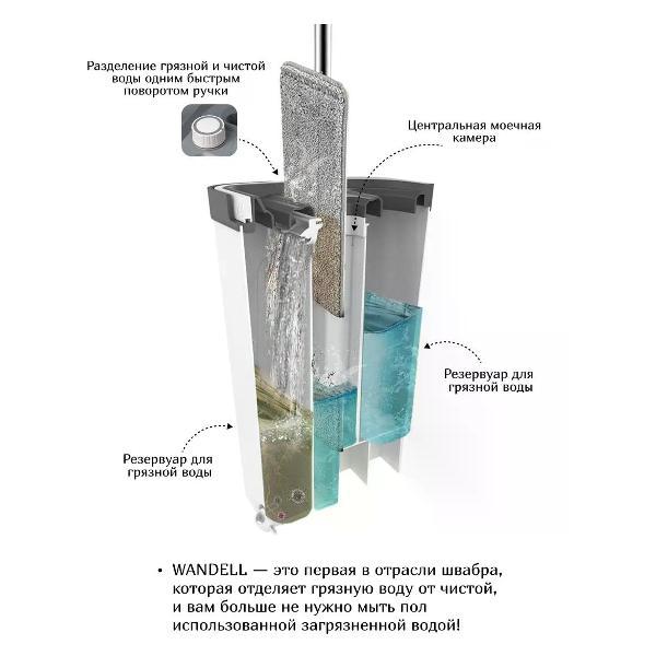 Швабра WANDELL с отжимом и ведром 10 л белая