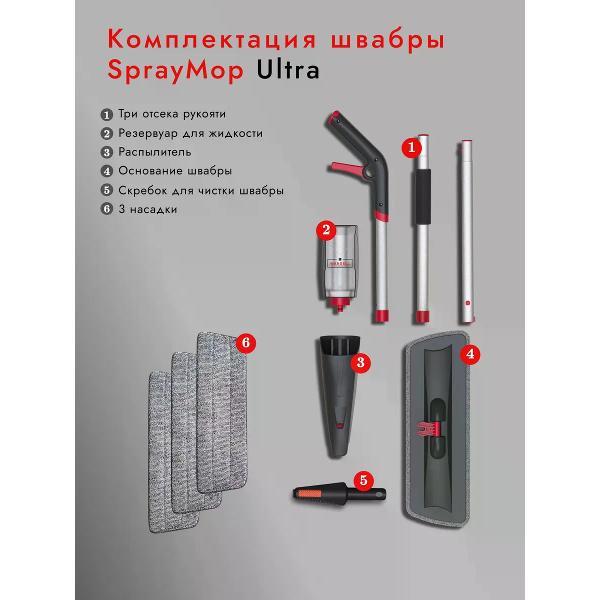 Насадка для швабры WANDELL Швабра с распылителем Spray Mop ULTRA