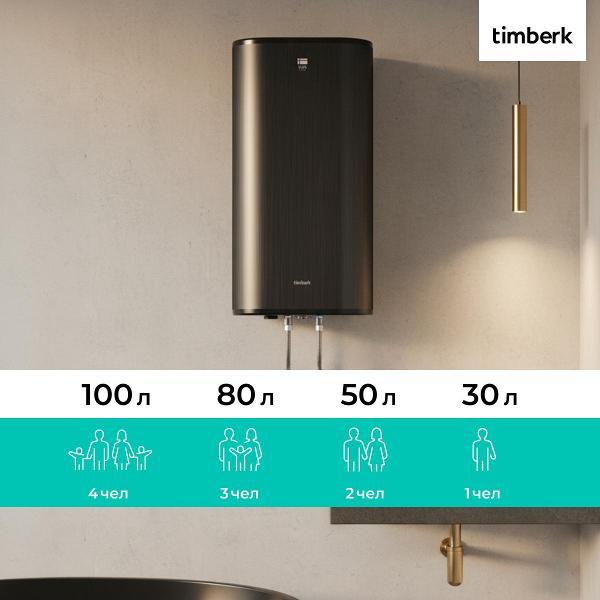 Водонагреватель накопительный Timberk T-WSS30-N27C-VG