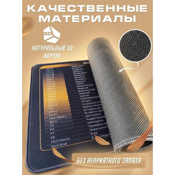 Коврик для мыши Nimfeay 80х30 с командами