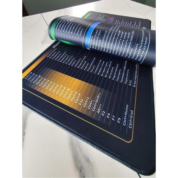 Коврик для мыши Nimfeay 80х30 с командами