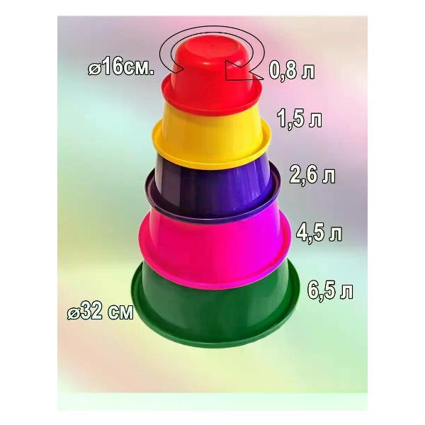 Миска ЛПМ Тазик пластиковый -миски набор 5 шт