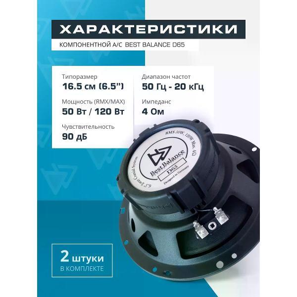 Hi-Fi Колонки best balance D65