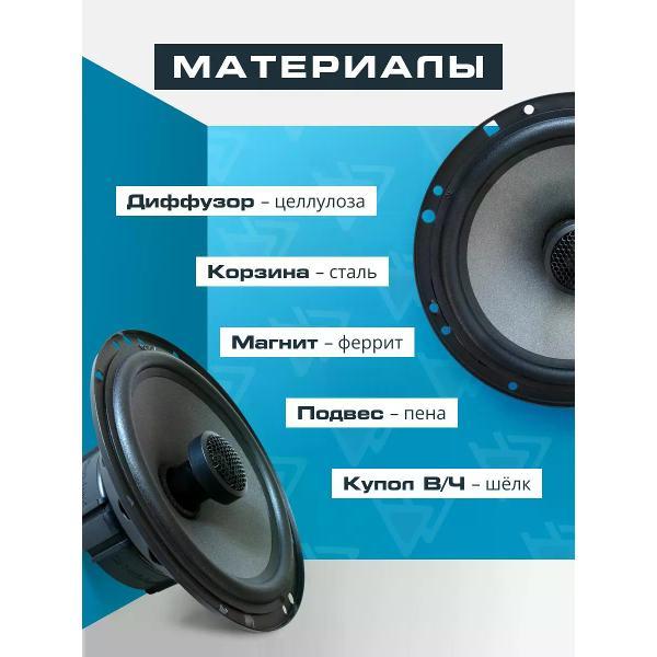 Hi-Fi Колонки best balance D65