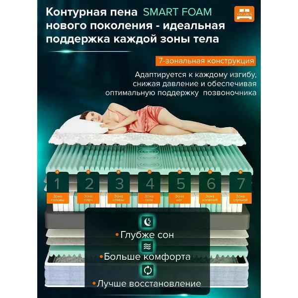 Матрас VEGARUS Smart Relief 200х80