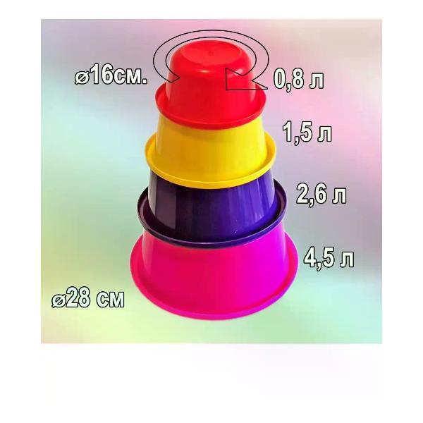 Миска ЛПМ Набор тазиков для кухни, миски 4 шт