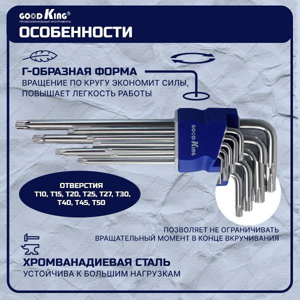 Набор ключей и головок GOODKING 45211