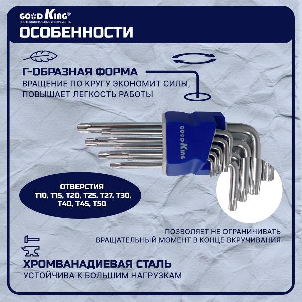 Набор ключей и головок GOODKING 45212