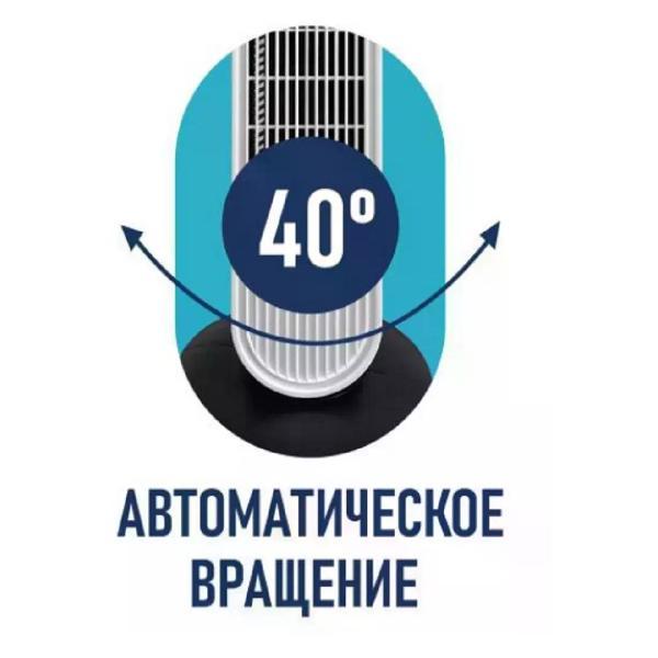 Вентилятор вытяжной Centek Вентилятор напольный колонный