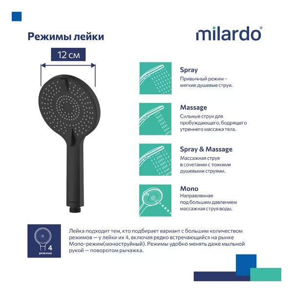 Лейка для душа Milardo Лейка для душа массажная 4 режима
