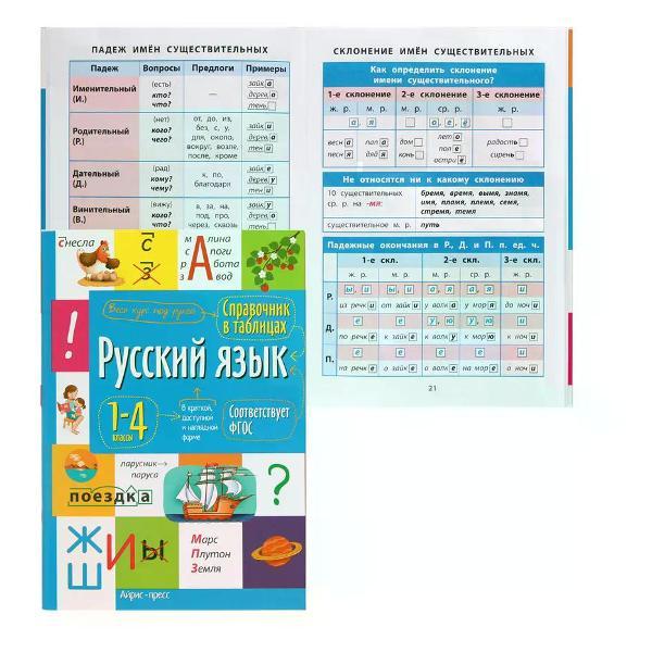 Обучающая книга Феникс Справочник по русскому языку 1-4 классов
