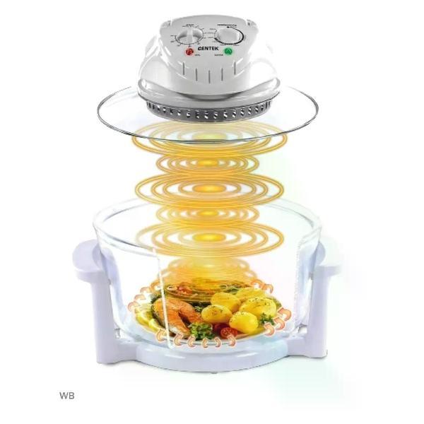 Аэрогриль Centek CT-1456 WHITE