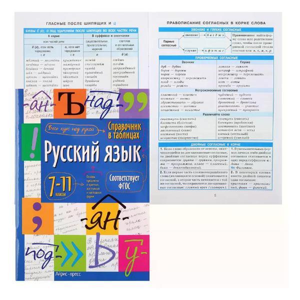 Обучающая книга Феникс Справочник по русскому языку 7-11 классов