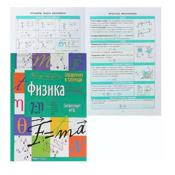 Обучающая книга Феникс Справочник по физике 7-11 классов