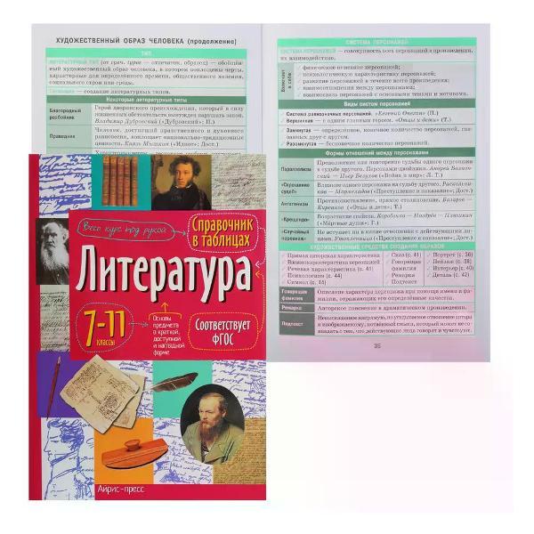 Обучающая книга Феникс Справочник по литературе 7-11 классов