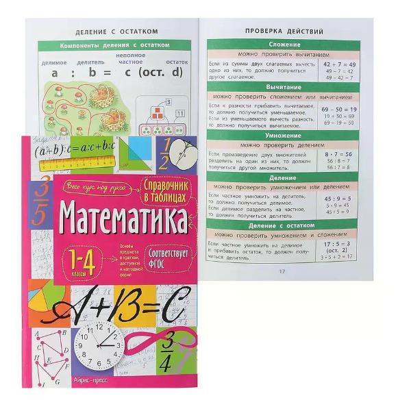 Обучающая книга Феникс Справочник по математике 1-4 классов