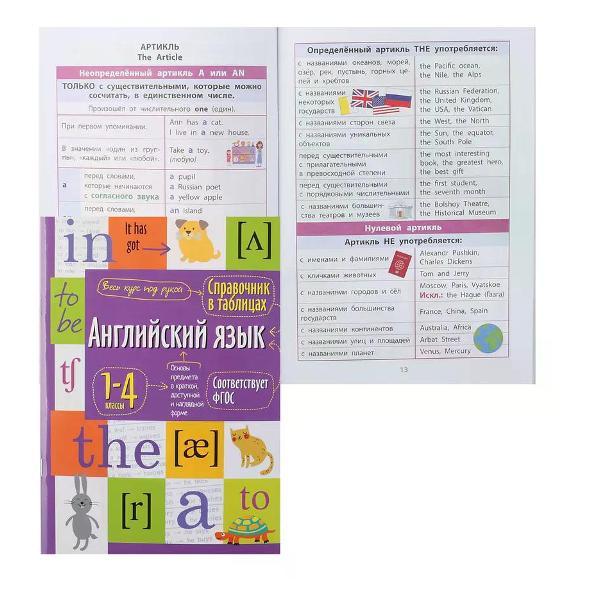 Обучающая книга Феникс Справочник по английскому языку 1-4 классов