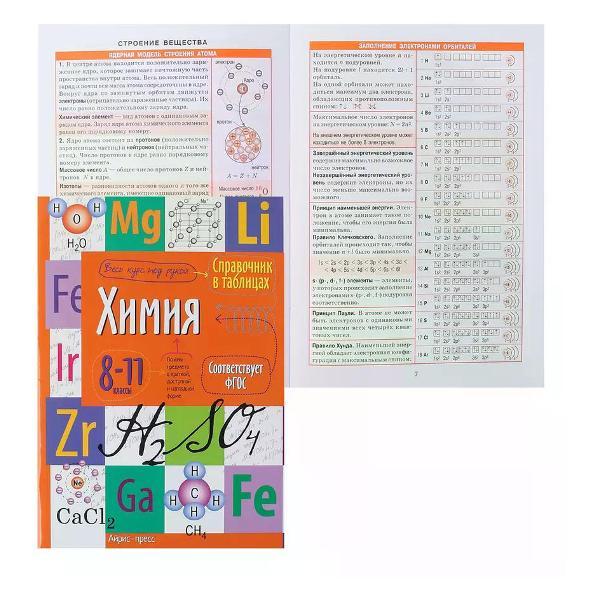 Обучающая книга Феникс Справочник по химии 8-11 классов
