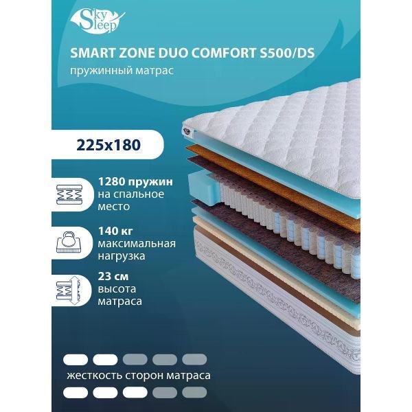 Матрас SkySleep SMART ZONE DUO COMFORT S500/DS фото