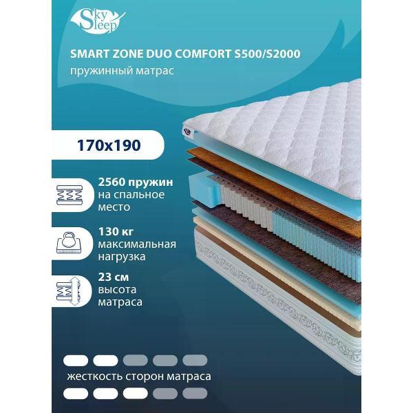 Матрас SkySleep SMART ZONE DUO COMFORT S500/S2000