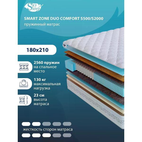 Матрас SkySleep SMART ZONE DUO COMFORT S500/S2000 фото