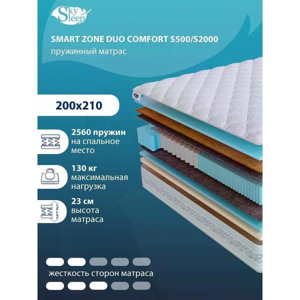 Матрас SkySleep SMART ZONE DUO COMFORT S500/S2000