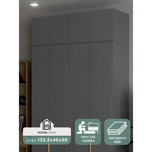 Шкафная группа HOMEGRAD Фиеста