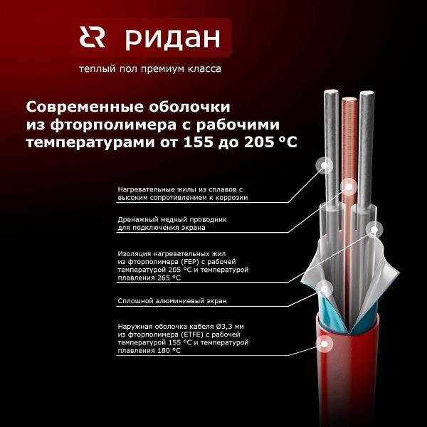 Нагреватель РИДАН TF-200