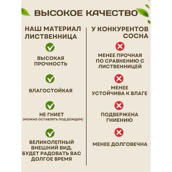 Кресло Flamet кентукки