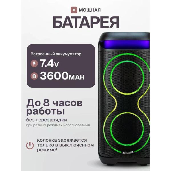 Музыкальная система MIDI Eltronic 30-44