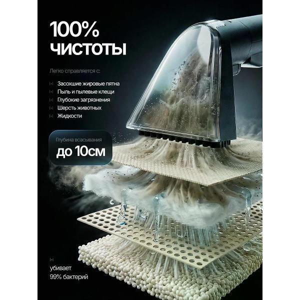 Пылесос напольный АвтоИмидж пылесос