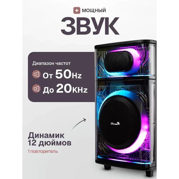 Музыкальная система MIDI Eltronic Колонка 12" (30-83 SKILLETS BOX 1200) динамик 1шт/12" ELTRONIC с TWS