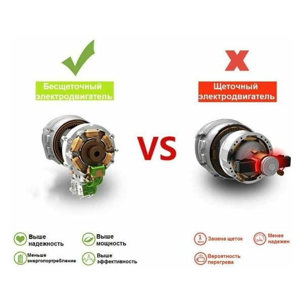 Дрель-шуруповерт DEKO Loner 085-1010