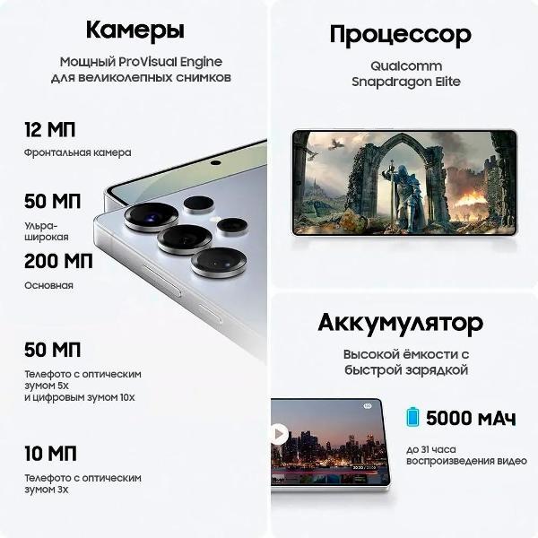 Смартфон Samsung Galaxy S25 Ultra - 12+1024GB - серо-черный