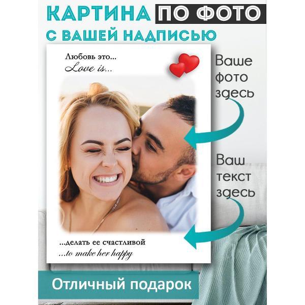 Картина по фото с надписью LOFTime КЛ-60100
