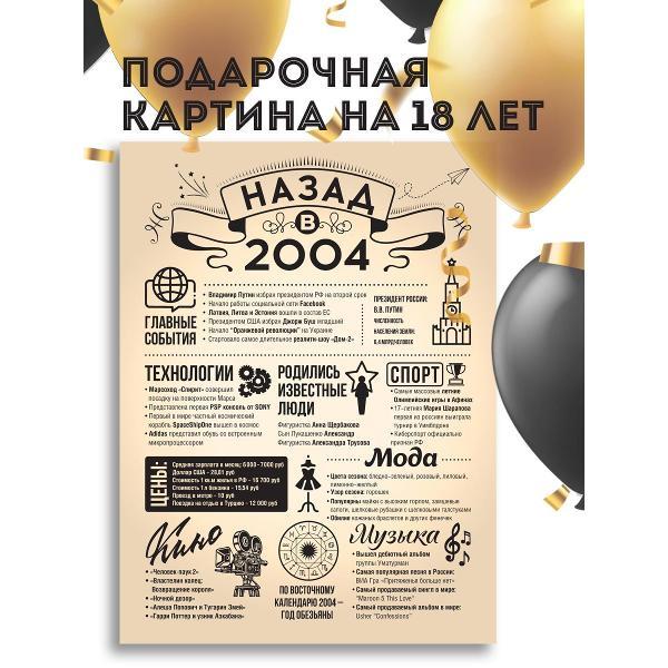 Картина на холсте LOFTime 30х40 С НАДПИСЬЮ НАЗАД В СВЕТЛ К-280-3040