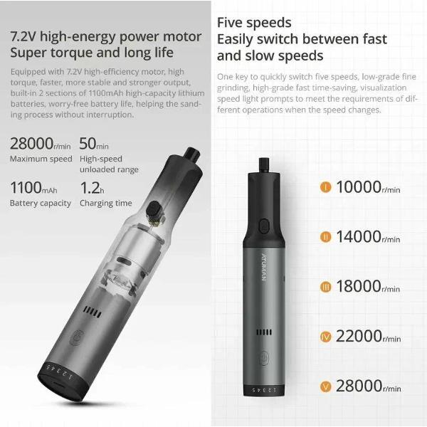 Гравер Duka EP2 Electric Grinder