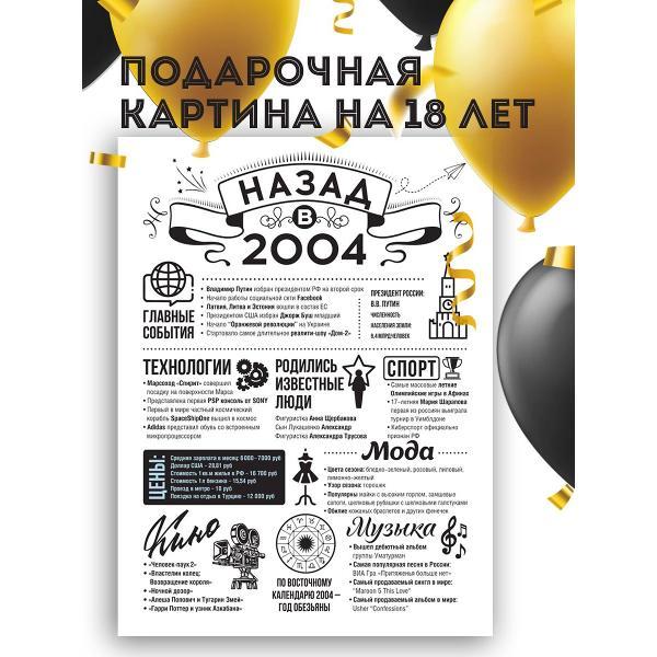 Картина на холсте LOFTime 30х40 С НАДПИСЬЮ НАЗАД В БЕЛ К-282-3040