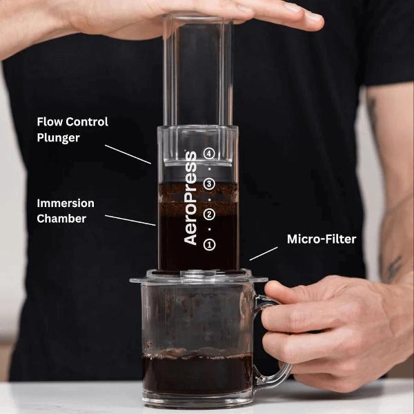 Френч-пресс Aerobie AeroPress