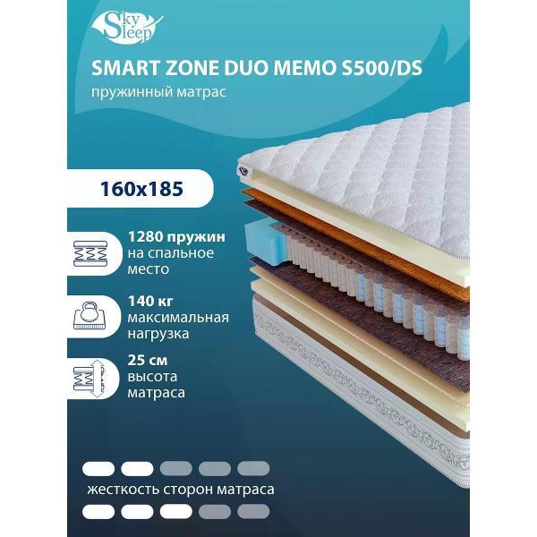 Матрас SkySleep SMART ZONE DUO MEMO S500/DS