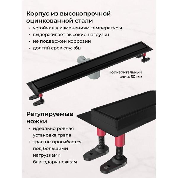 Душевой лоток, трап BAS Душевой трап BAS