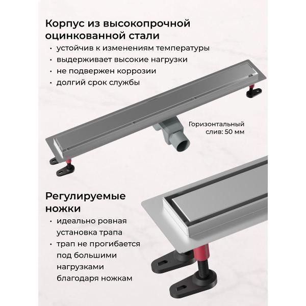 Душевой лоток, трап BAS Душевой трап BAS