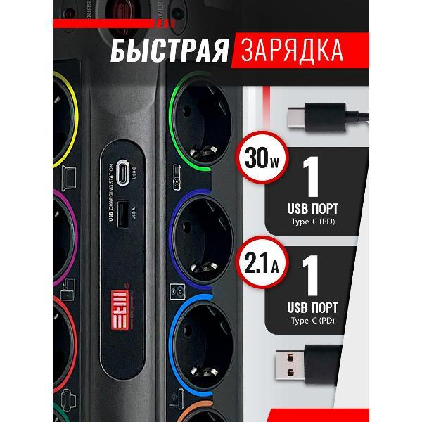 (МП)Сет.фильтр STM PS101-NTU Bl