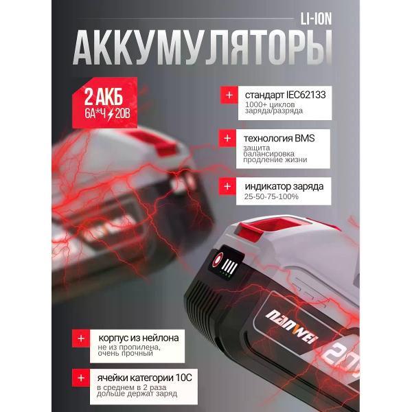 Пила циркулярная Nanwei NW- CS5061